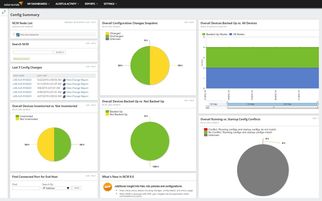 SolarWinds Network Configuration Manager config summary screenshot