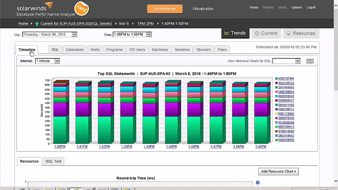 Screenshot des kostenlosen Database Performance Analyzer-Tools
