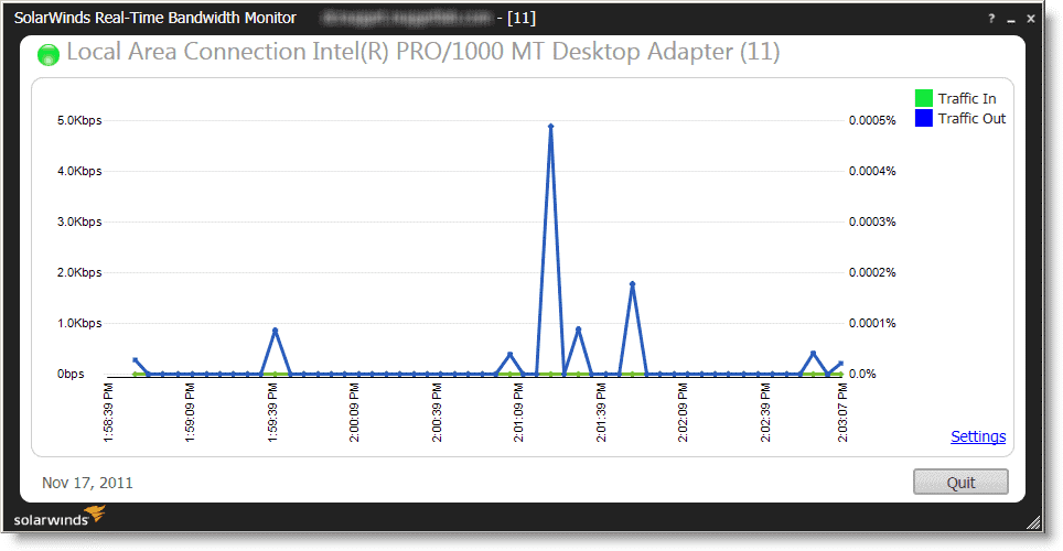 Screenshot des kostenlosen Bandwidth Monitor