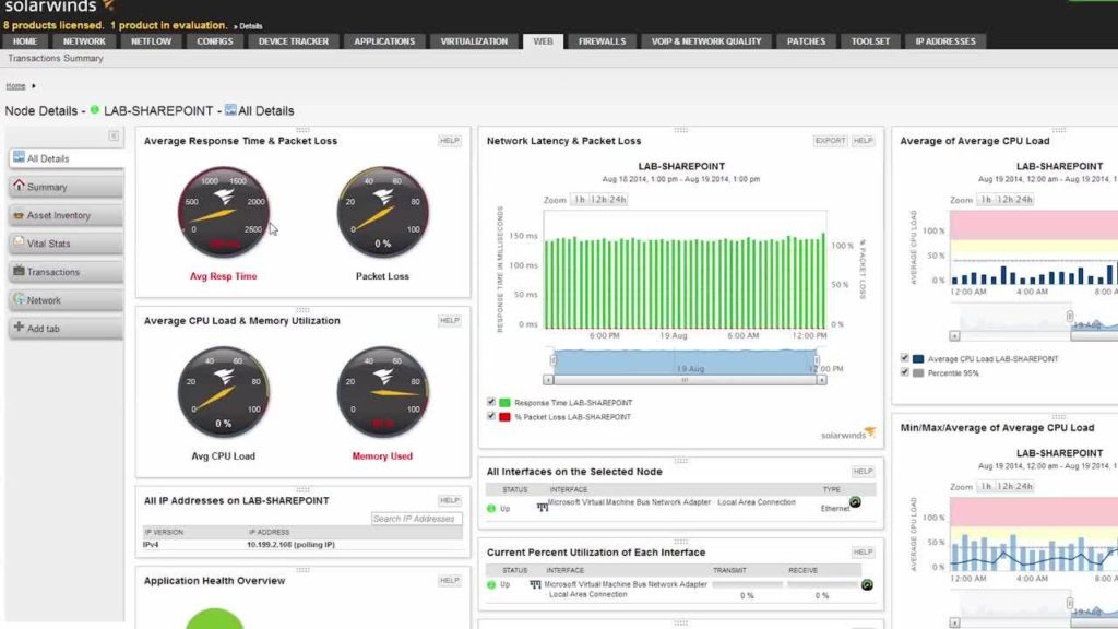 Web Transaction Watcher free site monitoring tool