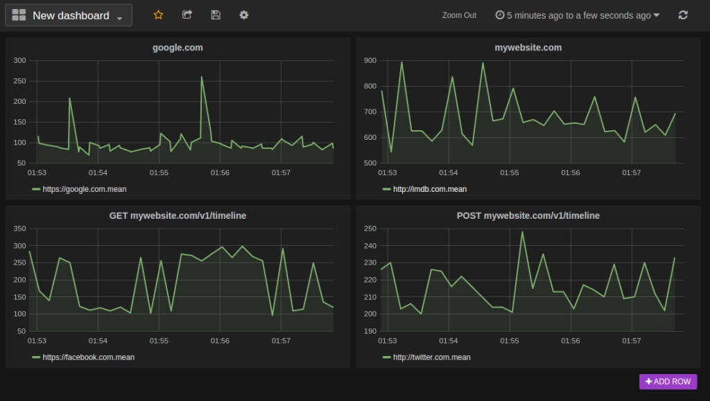 web site monitor web site monitor