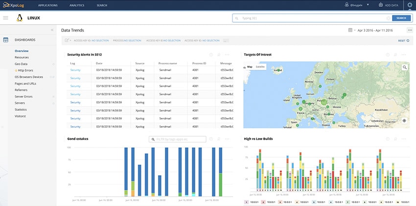 XpoLog log management tool