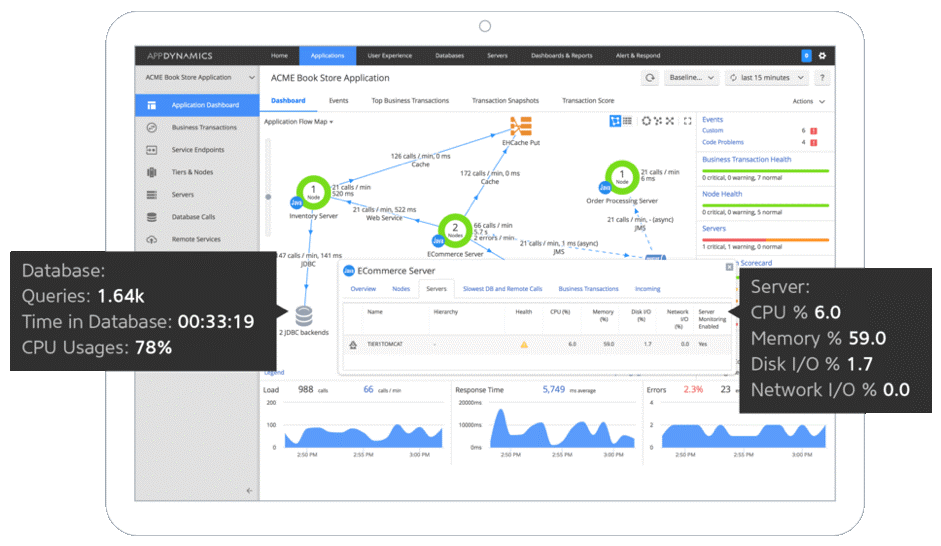 web application performance monitoring