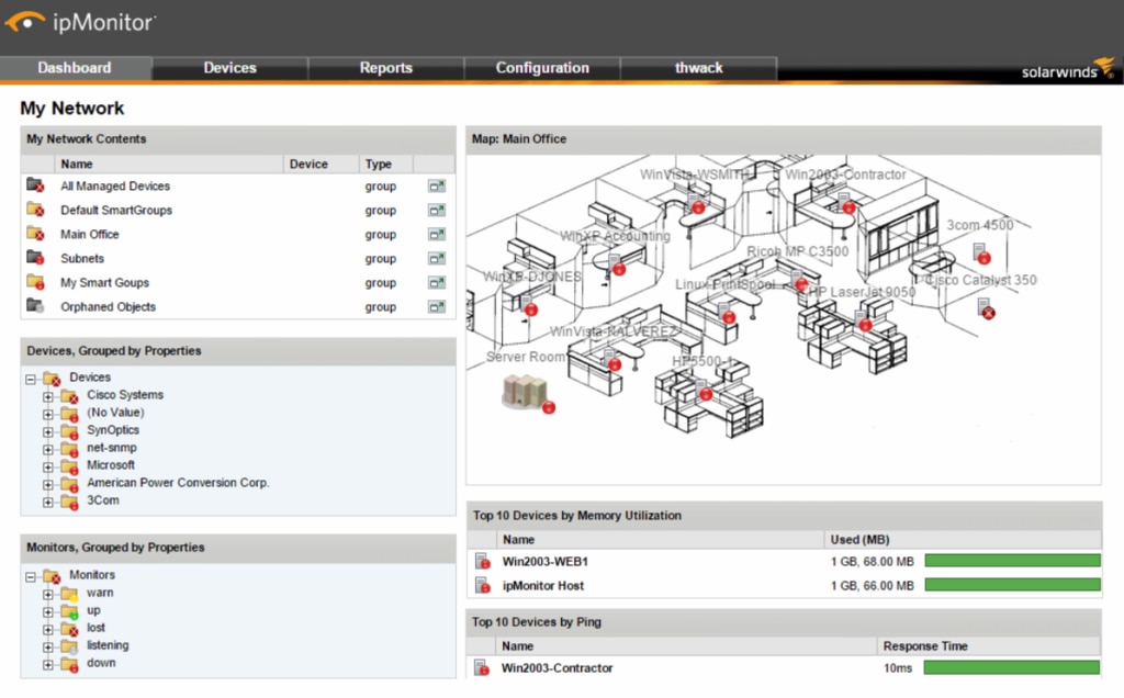 ipMonitor network monitoring software