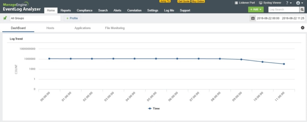ManageEngine EventLog Analyzer free log monitoring tool