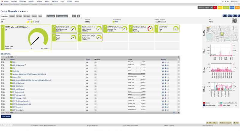 PRTG network monitoring solution