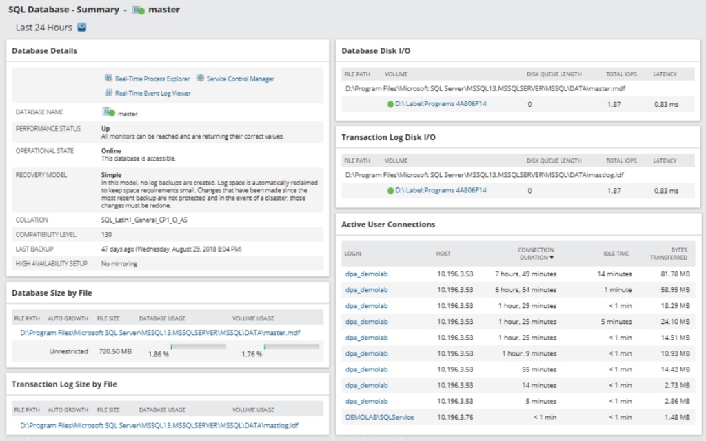 Server & Application Monitor