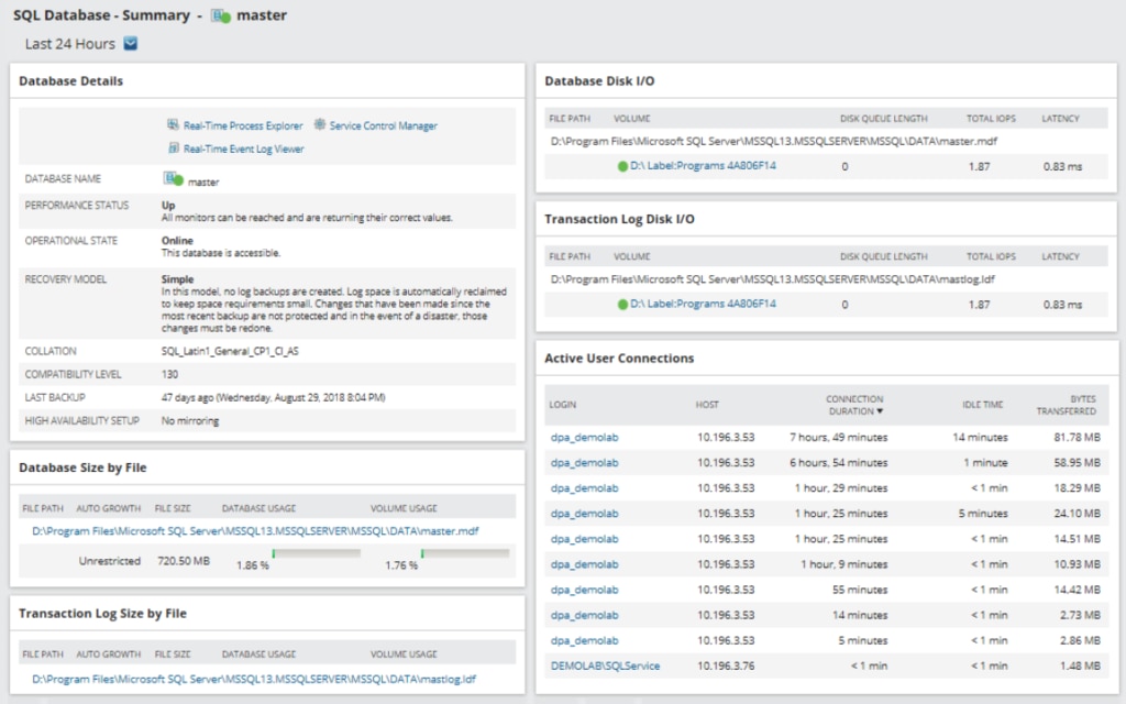 Server & Application Monitor server monitoring tool