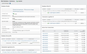 Best Server Monitoring Software - DNSstuff