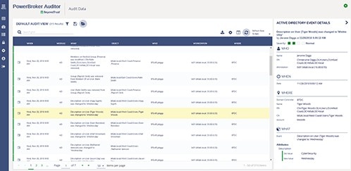 BeyondTrust Auditor for Active Directory