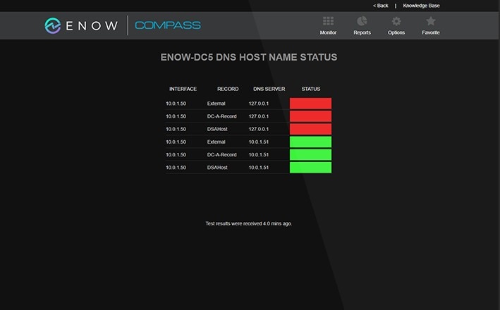 ENow Compass