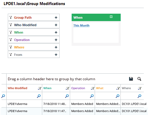 Lepide Active Directory Auditing Solution