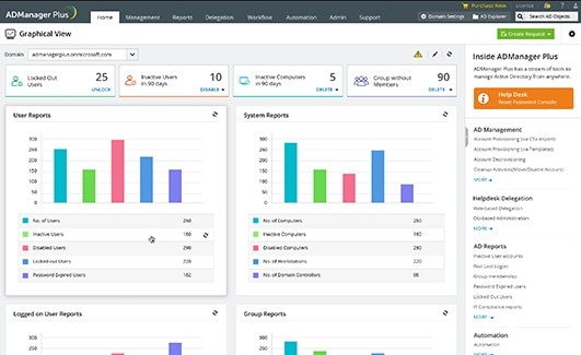 ManageEngine ADManager Plus 