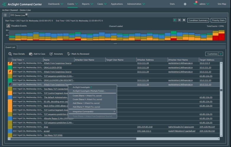 Micro Focus ArcSight ESM