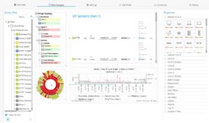 Best Database Performance Management Software - DNSStuff