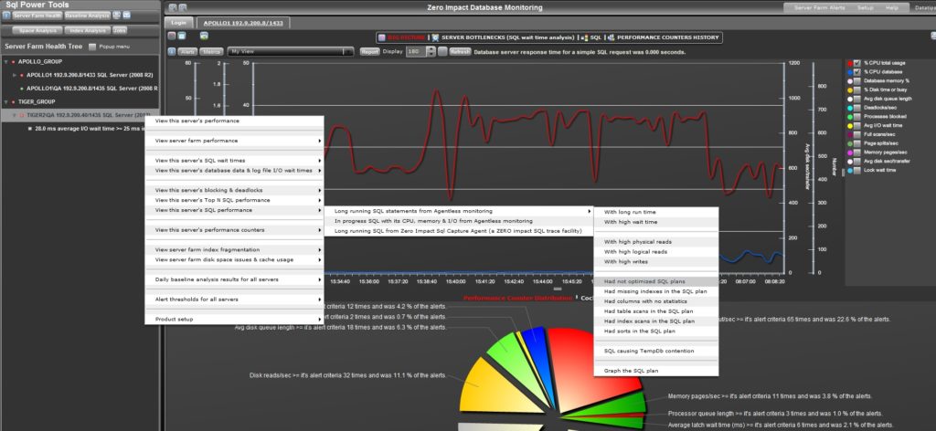 SQL Power Tools