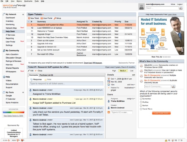 SpiceWorks SQL Server Monitoring