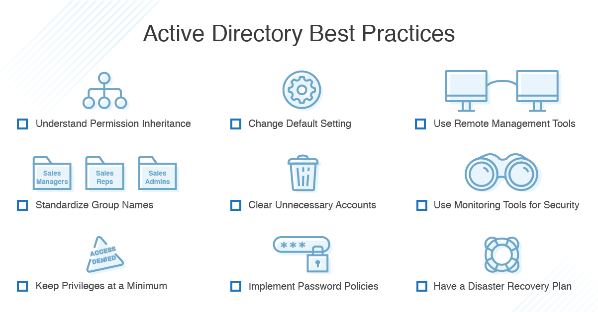 The Ultimate Guide To Active Directory Best Practices 2020 Dnsstuff