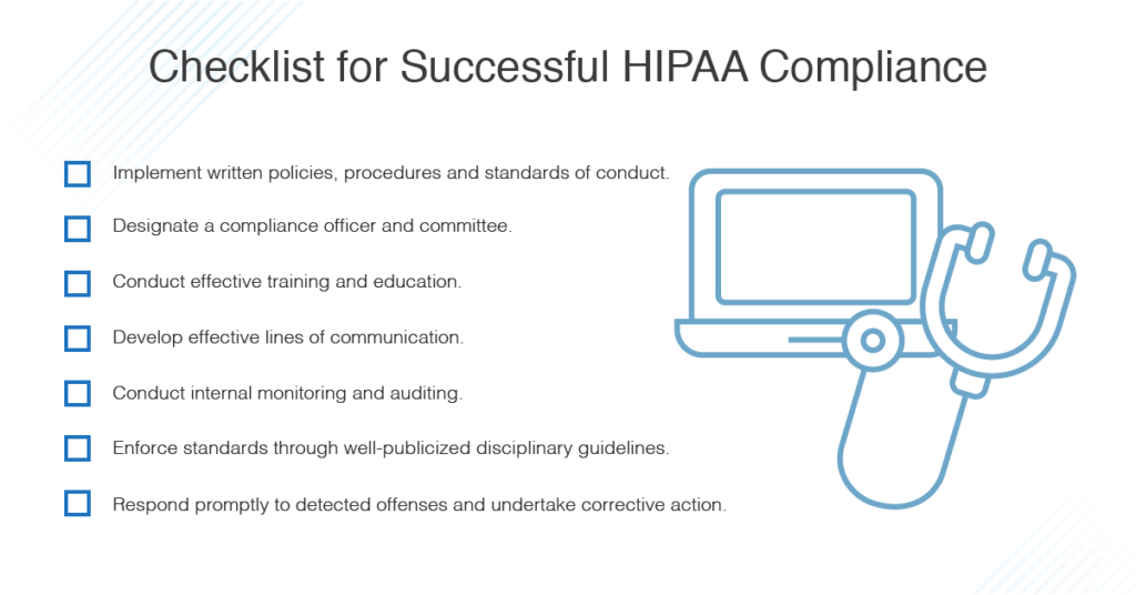 hipaa compliance checklist