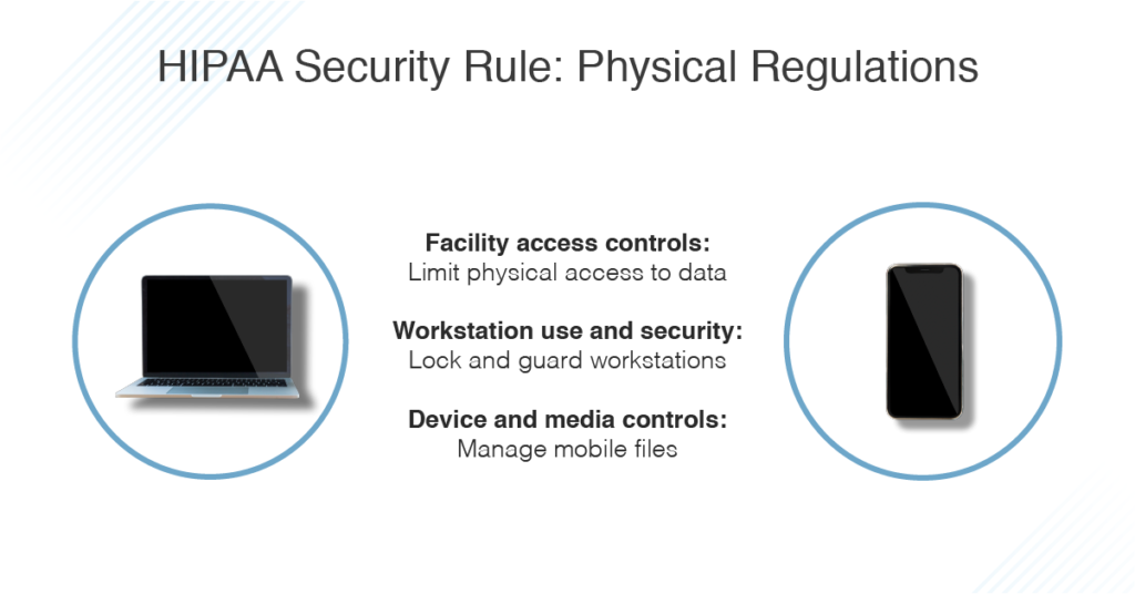 hipaa physical regulations