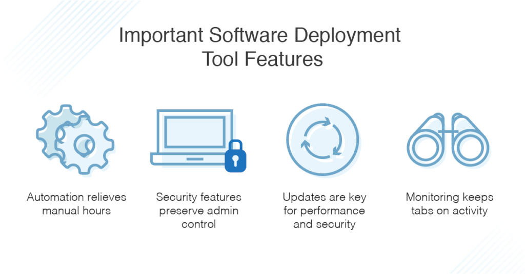 software deployment features