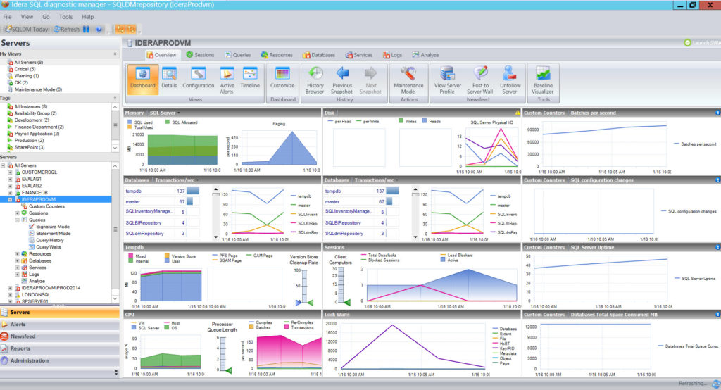 IDERA-Central-Dashboard