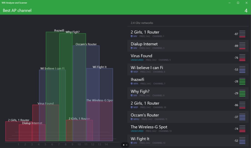 Microsoft Wifi Analyzer