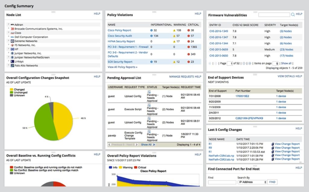 Network Configuration Manager