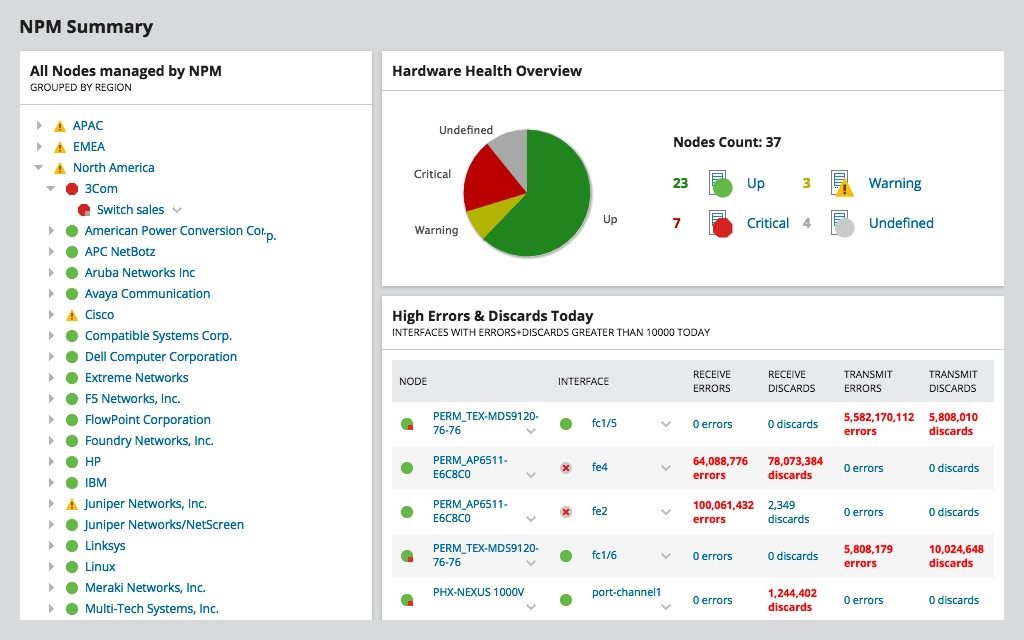 free net uptime monitor alternative