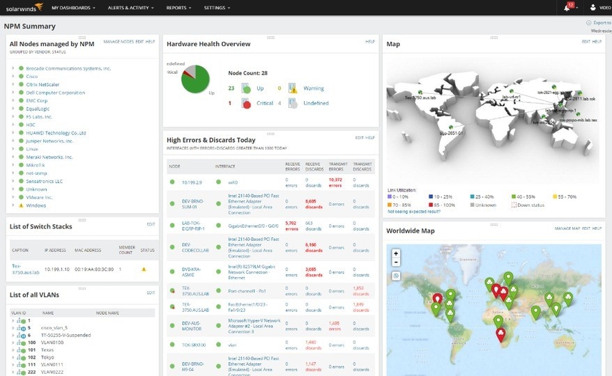 Network Performance Monitor 1