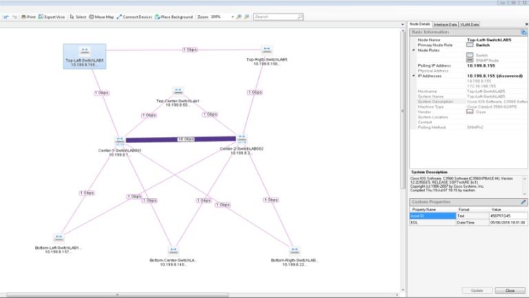 Solarwinds network performance monitor heat map - pertravels