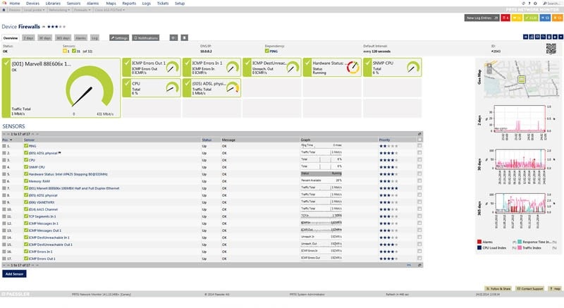 PRTG Network Monitor