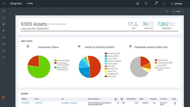 Rapid7 Nexpose