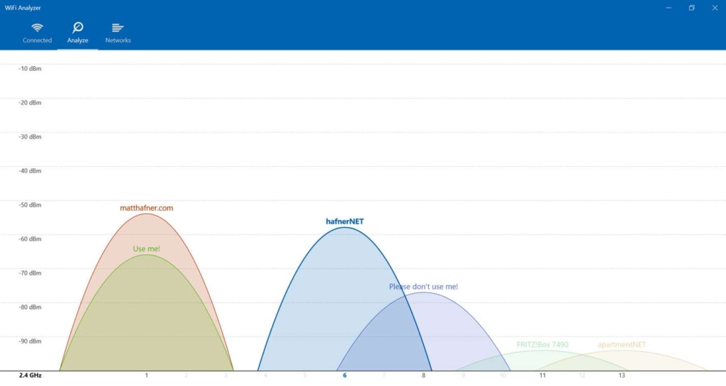 WiFi Analyzer