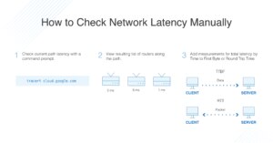 check wifi latency check wifi latency