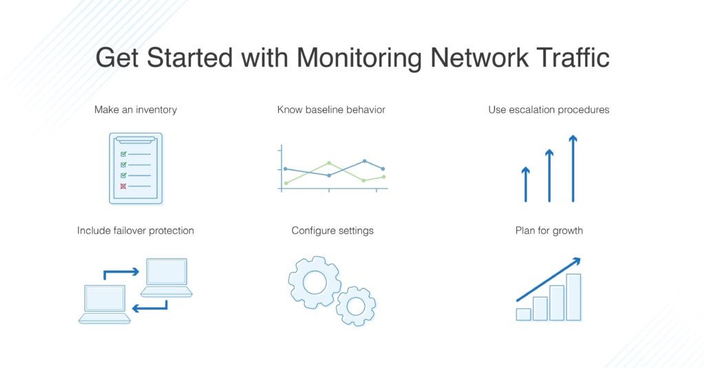 how to monitor network traffic