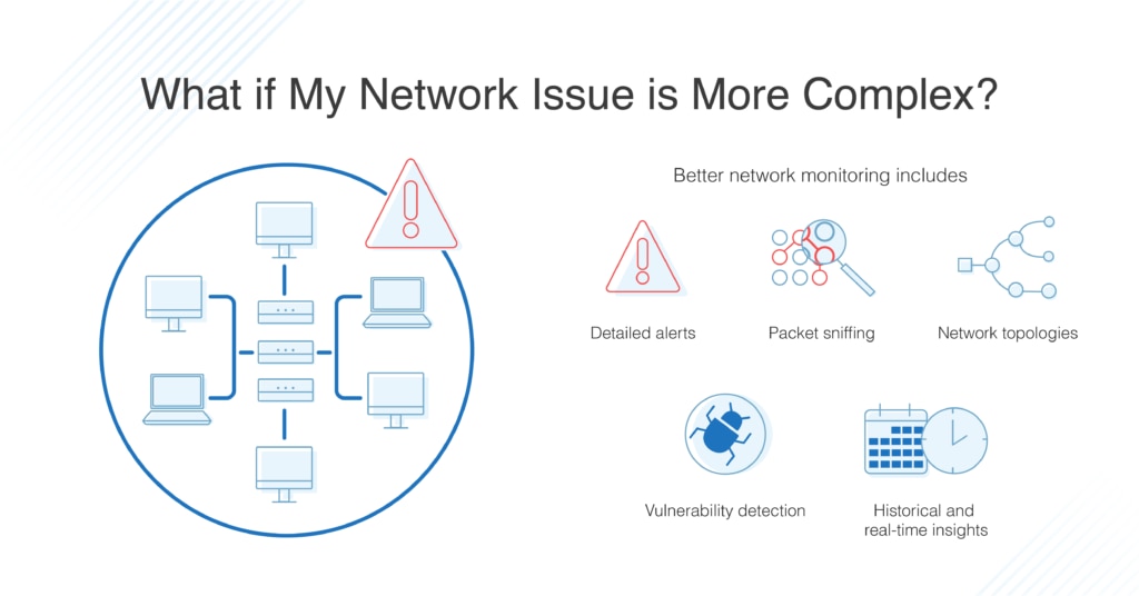 pasos de solución de problemas que operan en redes