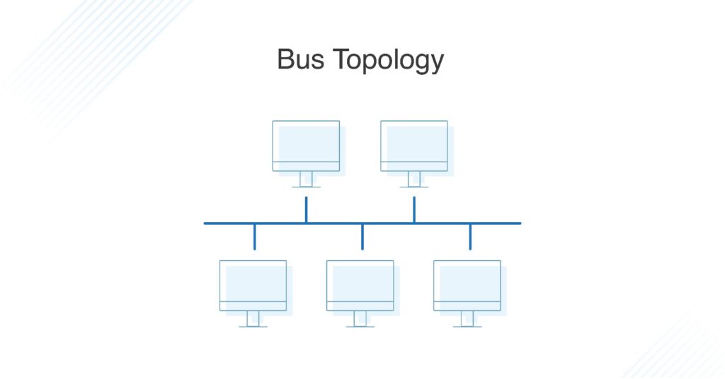 Bus Topology