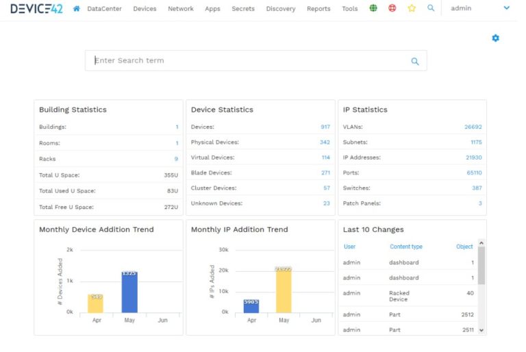 7 Best Network Mapping Software DNSstuff