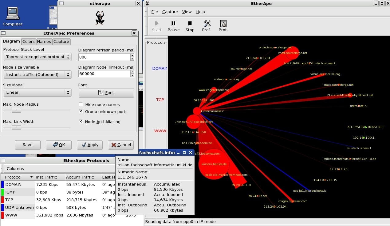 19 best linux network monitoring tools in 2023 dnsstuff