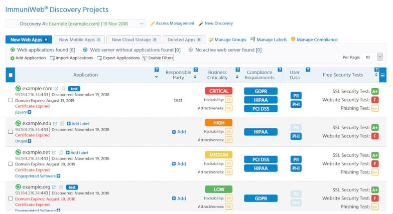 top 5 free network vulnerability scanner