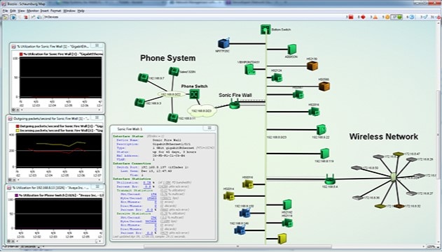 Intermapper