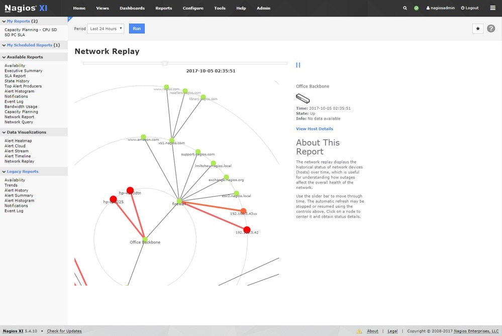 Nagios XI