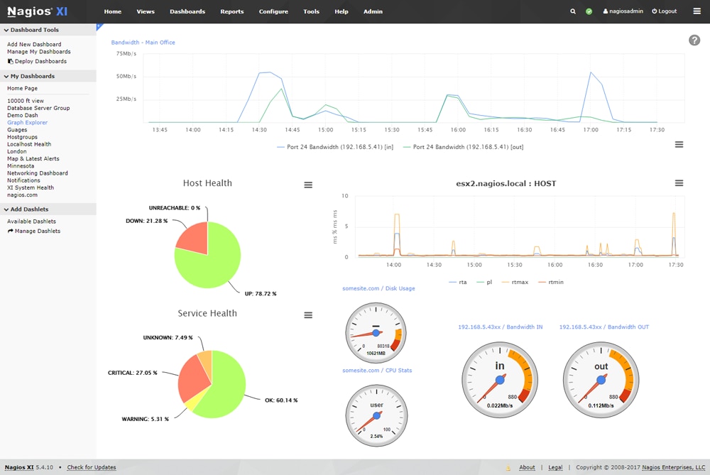 Nagios-XI