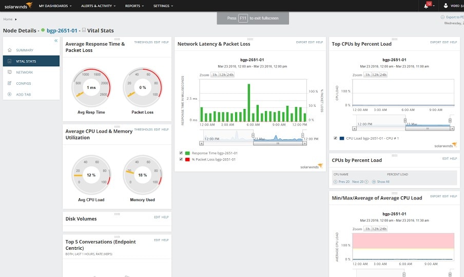 Network Performance Monitor (NPM)