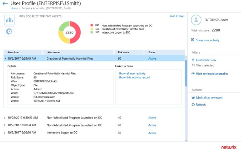 SAP Security Tutorial for Beginners - DNSstuff