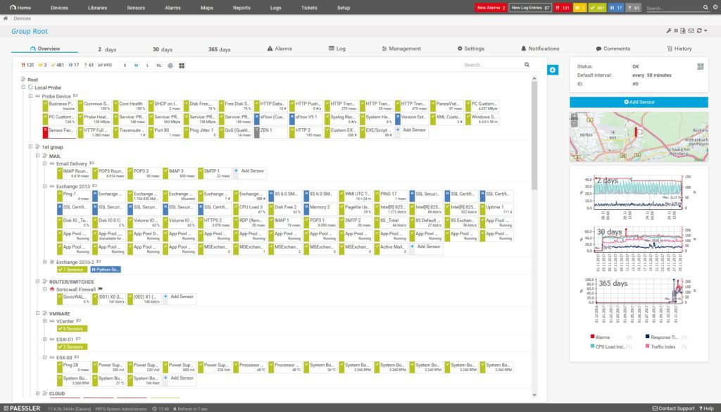 Paessler PRTG Network Monitor