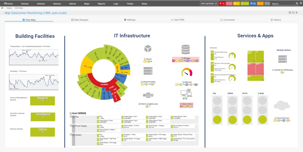 Paessler PRTG Network Monitor