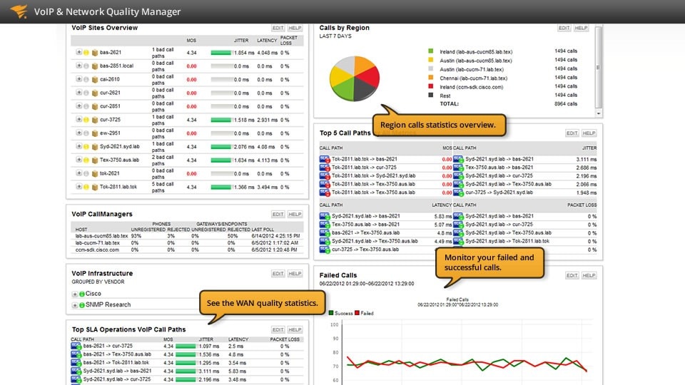 VoIP & Network Quality Manager