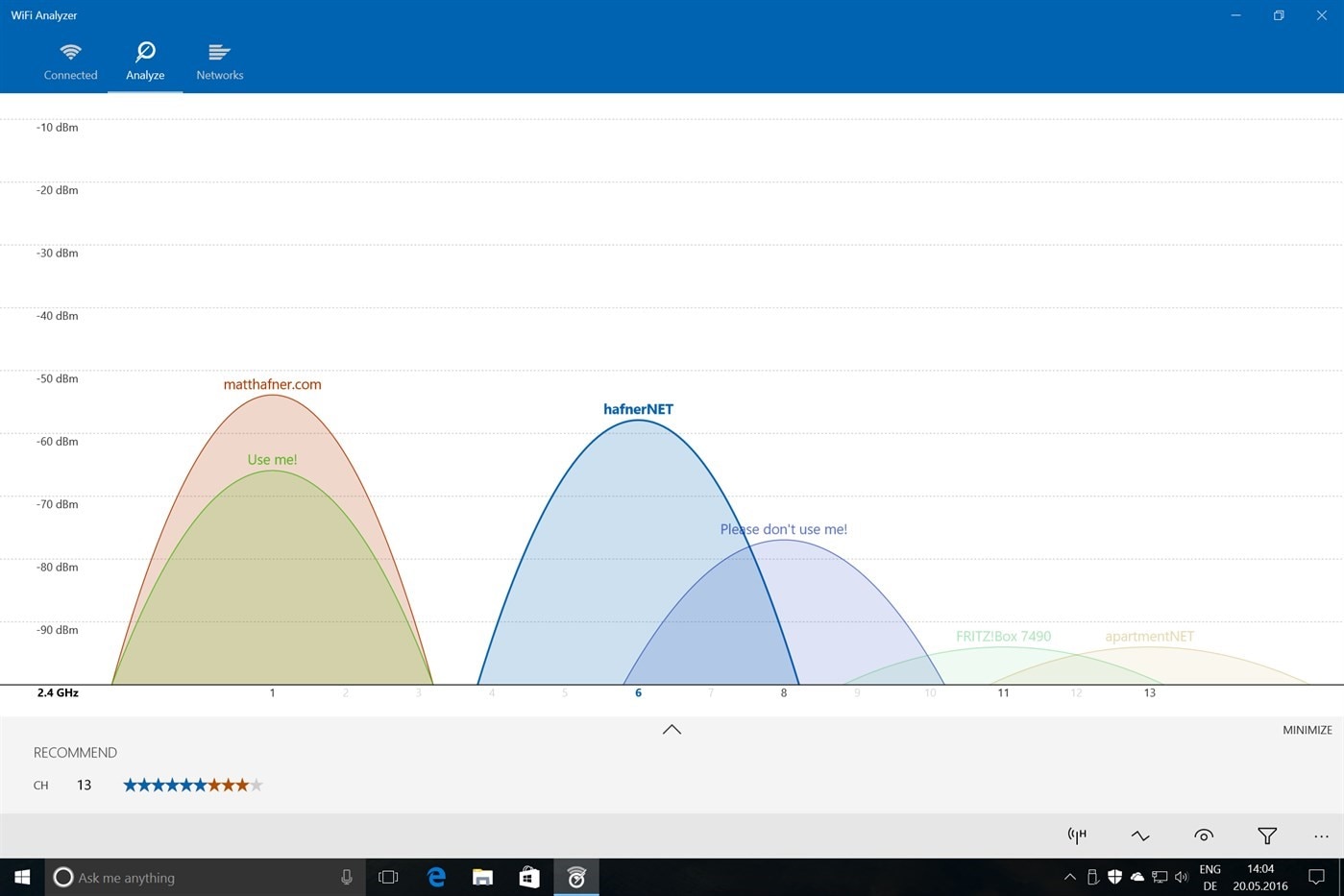 6 Best Network Analysis Tools On the Market DNSstuff